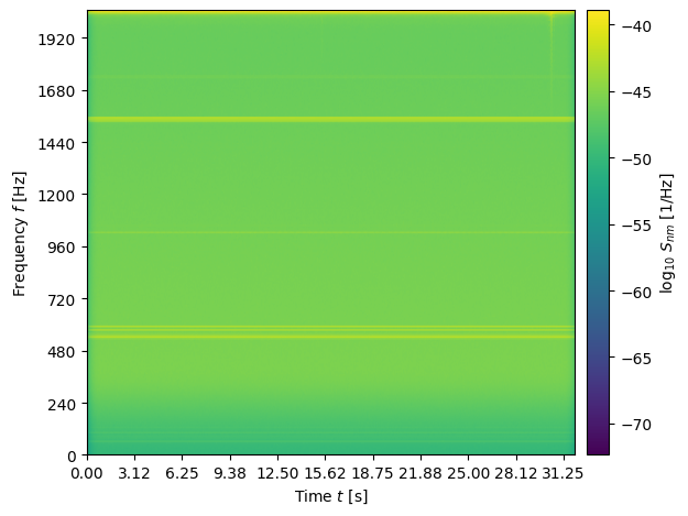 _images/filtering_and_glitch_removal_22_1.png