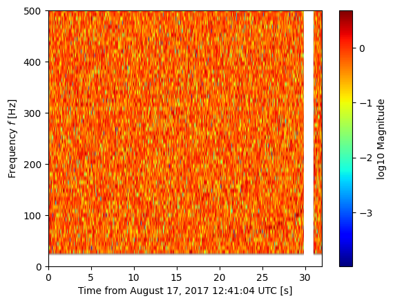 _images/filtering_and_glitch_removal_30_0.png